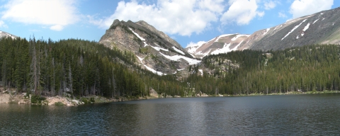 FallRiverReservoir2CO-480x192.jpg